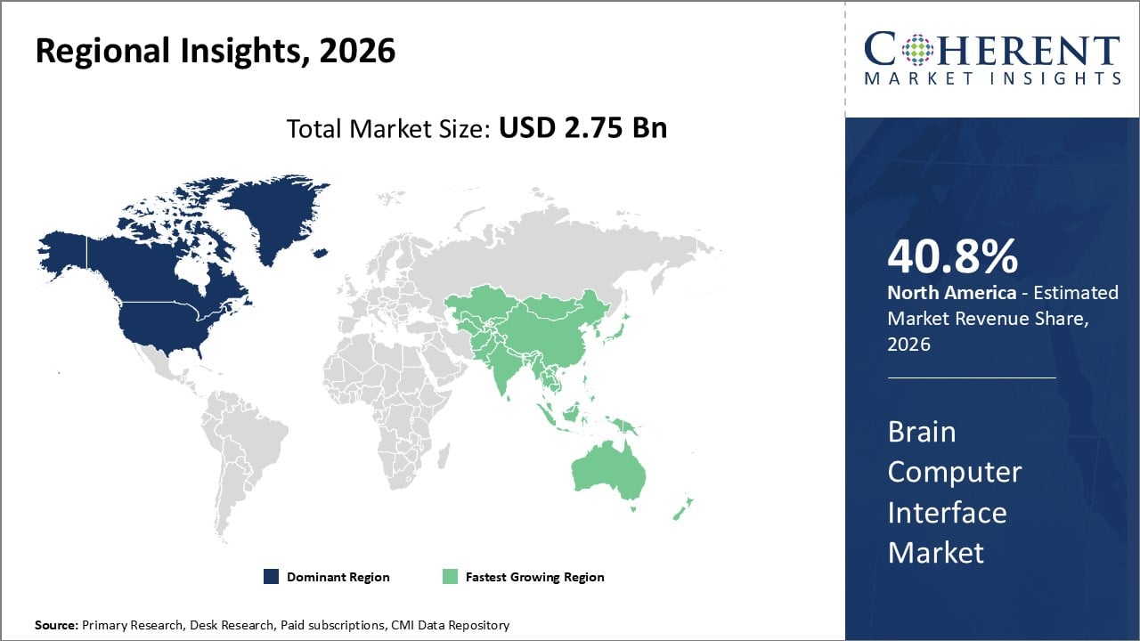 Brain Computer Interface Market Regional Insights