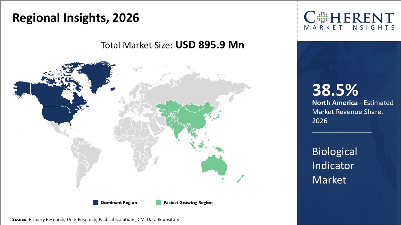 Biological Indicator Market By Regional Insights