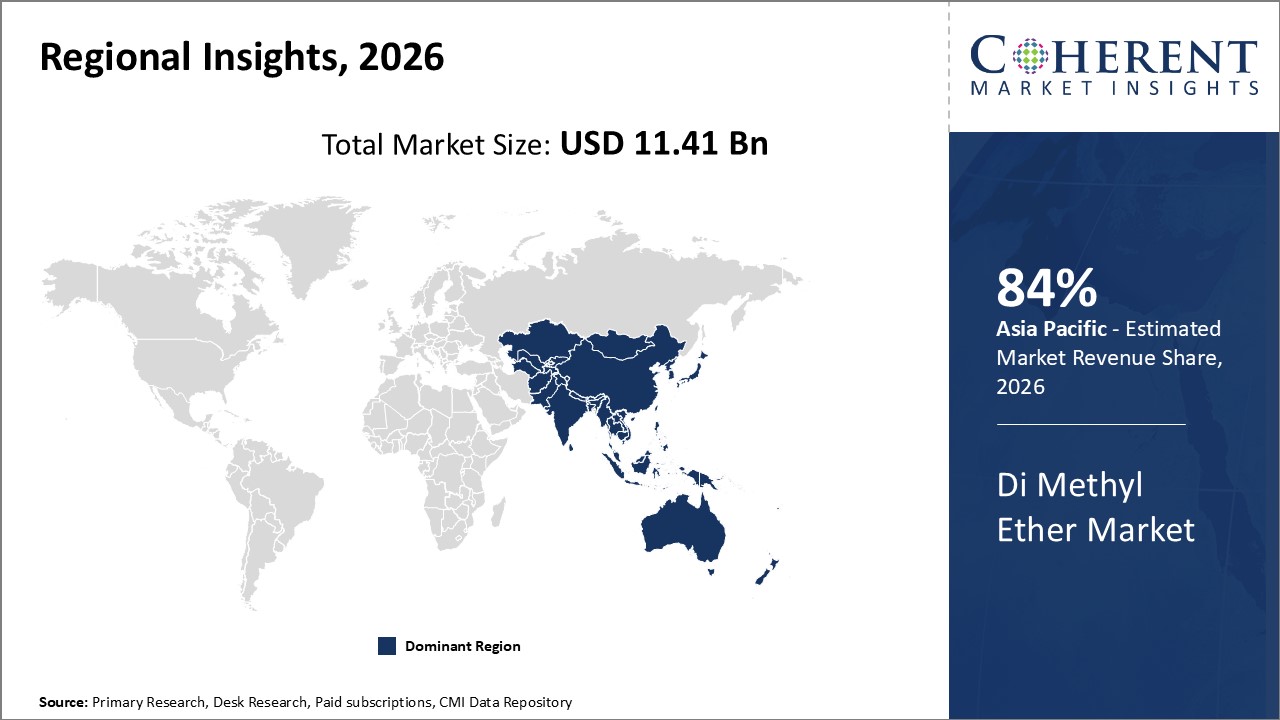 Di Methyl Ether Market By Regional Insights