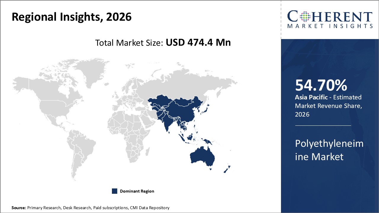 Polyethyleneimine Market By Regional Insights