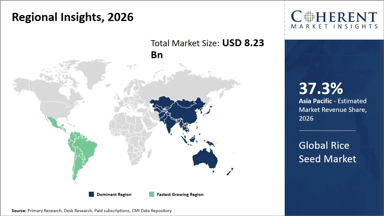 Rice Seed Market By Regional Insights
