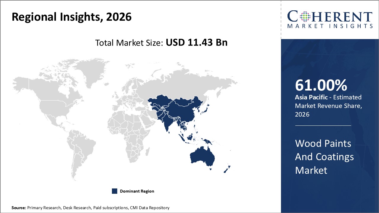 Wood Paints & Coatings Market Regional Insights